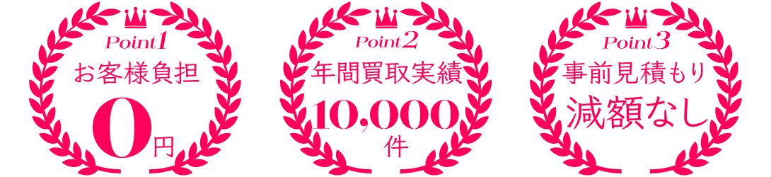 欅坂46・櫻坂46グッズ 買取価格表 | 良盤ディスク